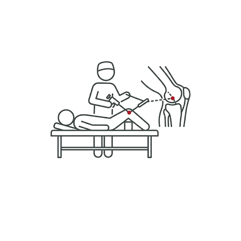 Cirugía de ligamentos
